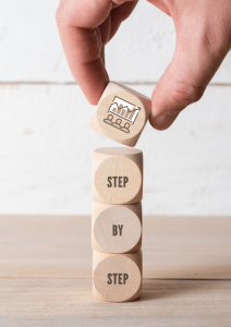 Datadog programming steps to get started 