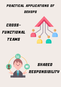 Practical Applications of DevOps