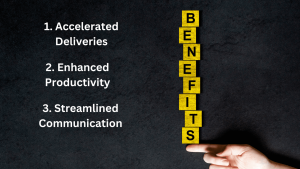 The Impact of DevOps on Software Delivery