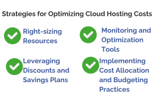 Strategies for optimising cloud hosting costs
