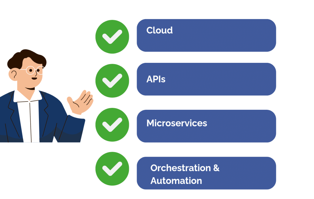 Why is Replatforming Important?