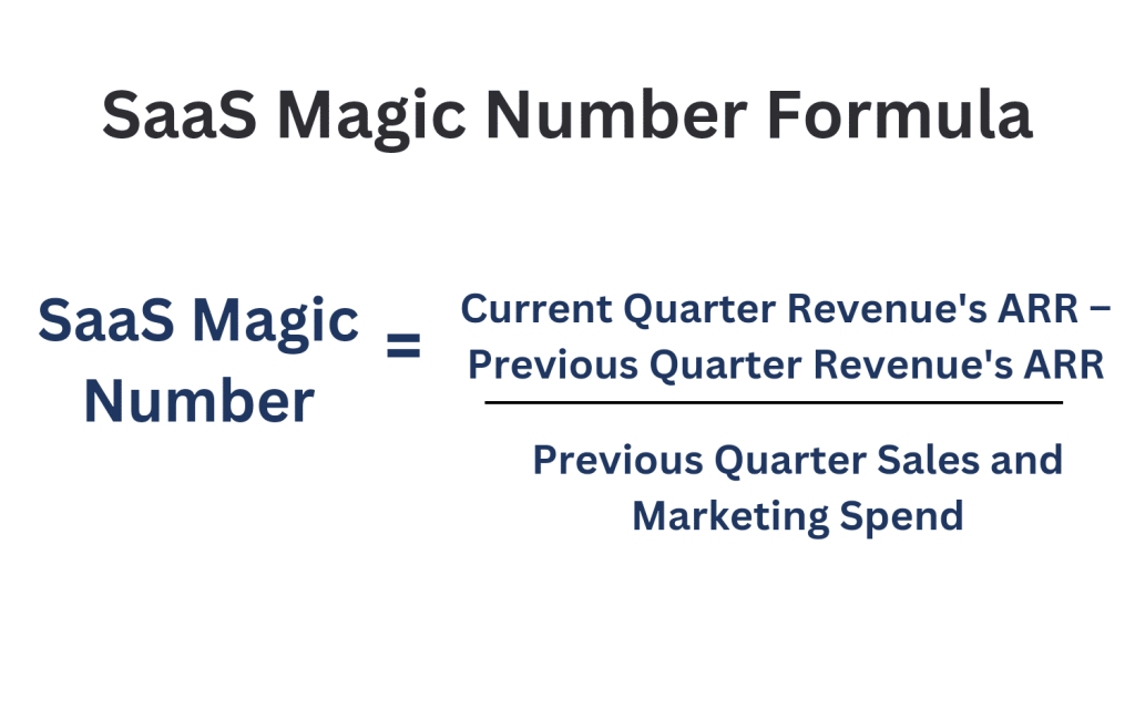 SaaS magic numbers formula 