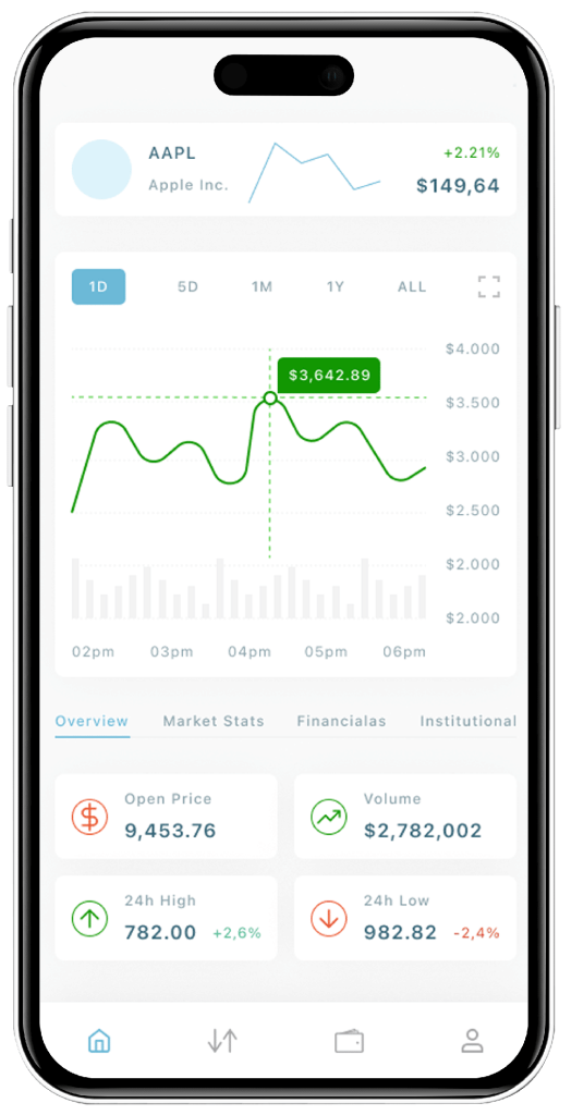 Stock market app 3