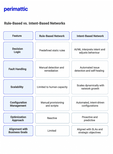 Screenshot 2025 08 05 134508